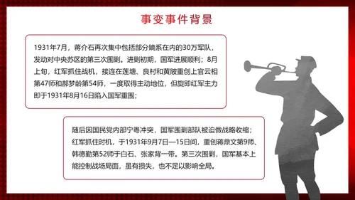 红色简约渐变实景勿忘国耻牢记九一八主题PPT模板