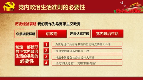 解读学习新党内政治生活若干准则PPT模板