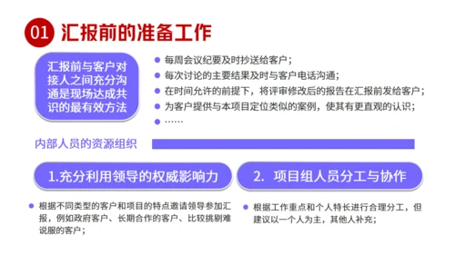 职场汇报工作技巧通用PPT课件模板