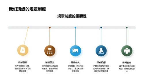 共筑学习之旅