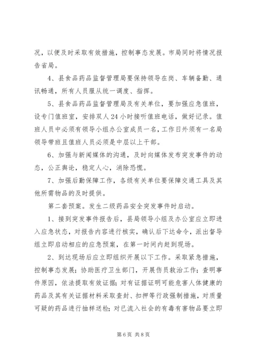 药品安全突发事件应急预案 (2).docx