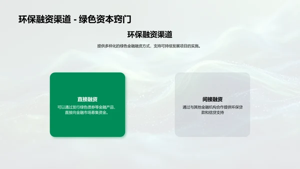 银行推进绿色金融