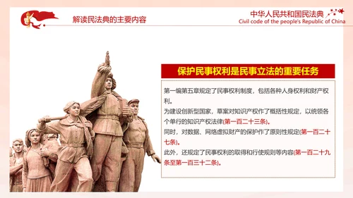 中国首部民法典解读PPT模板