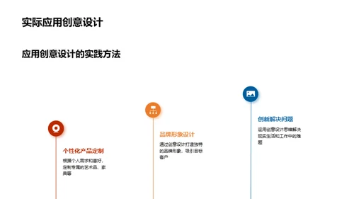 创意设计：思维重塑