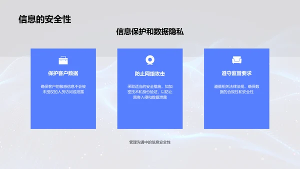 金融科技助力管理沟通