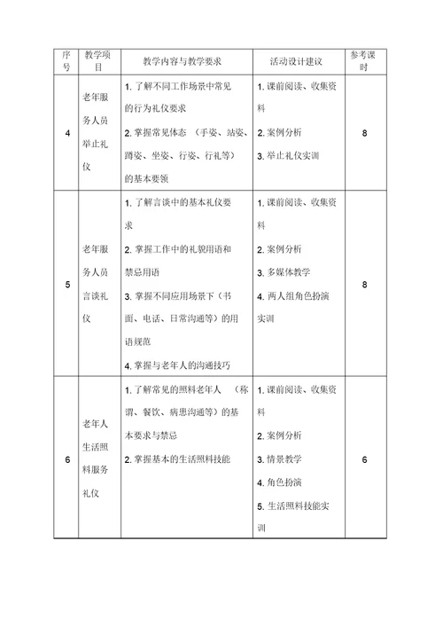 养老服务礼仪课程标准