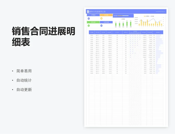 销售合同进展明细表