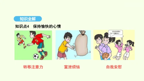 8.3.1评价自己的健康状况课件-人教版生物八年级下册(共22张PPT)