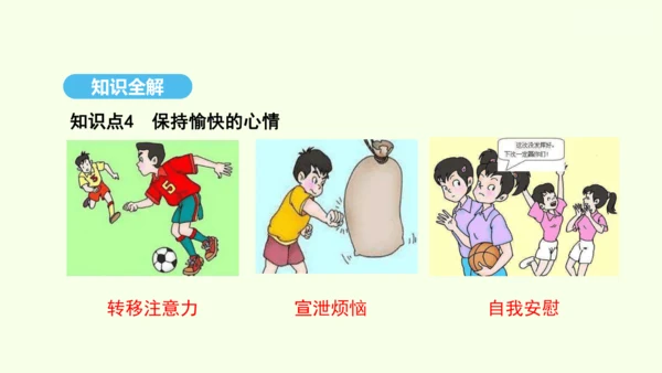 8.3.1评价自己的健康状况课件-人教版生物八年级下册(共22张PPT)