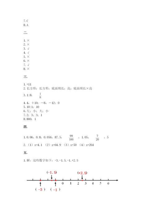 人教版六年级数学下学期期末测试题附答案【完整版】.docx