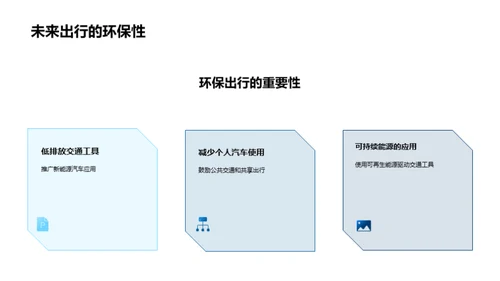 未来出行的趋势与挑战