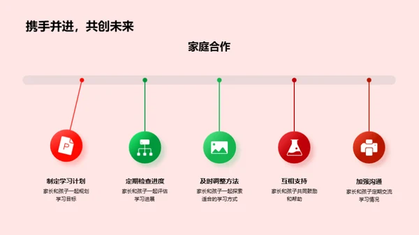 一年级的奇妙之旅