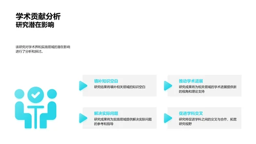 开题答辩讲解