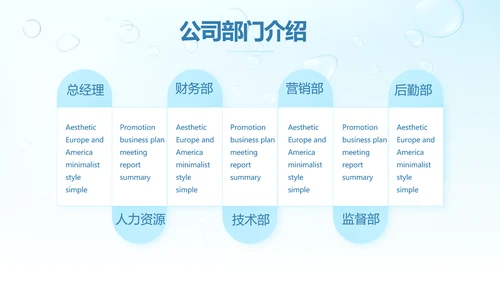 蓝色清爽小水珠风格护肤品产品介绍宣传PPT