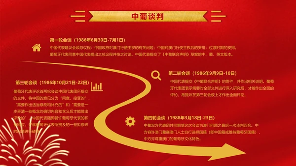 喜迎澳门回归周年庆PPT课件