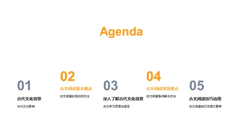 商务风教育培训教学课件PPT模板