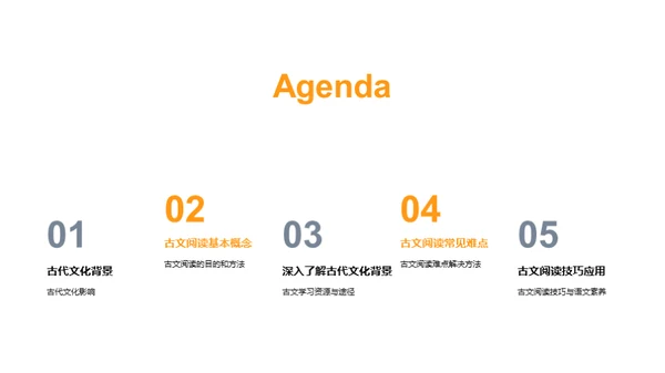 商务风教育培训教学课件PPT模板