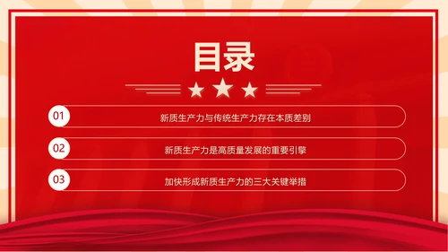 新质生产力高质量发展PPT党课模板