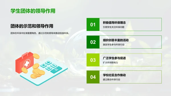 环保之路我们共筑