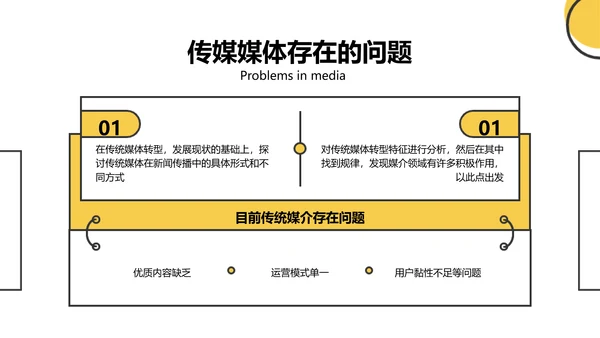 扁平风黄色新媒体与传统媒体的融合PPT