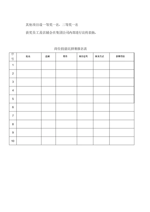 超市行业技能比赛方案