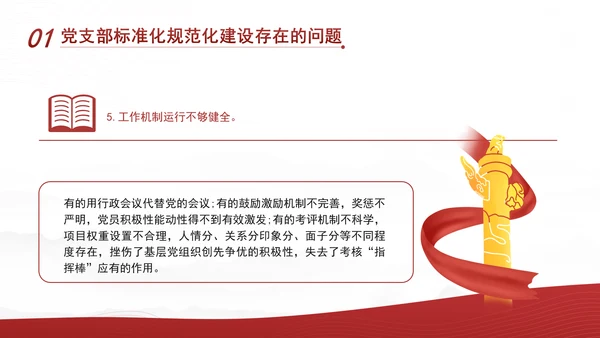 2024党支部标准化规范化建设面临的问题和对策ppt课件