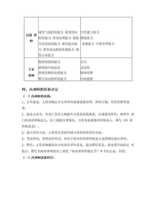 企业内训师培养计划方案