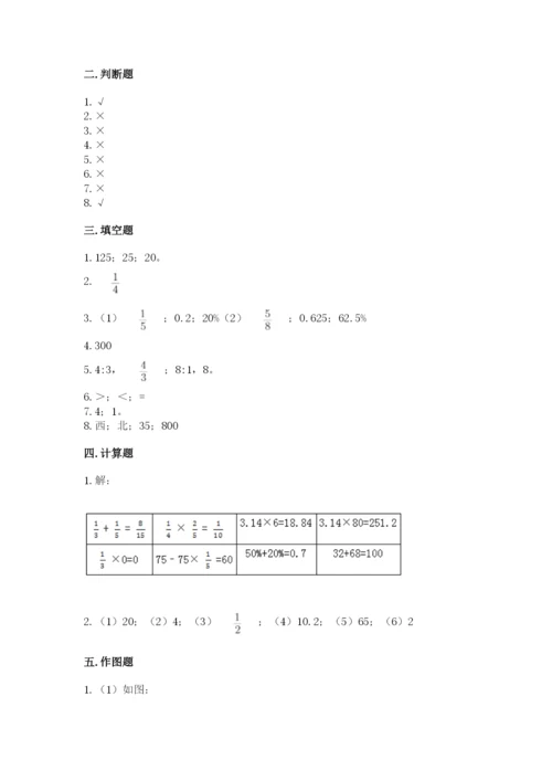 人教版六年级上册数学期末测试卷附答案（模拟题）.docx