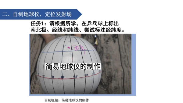 综合探究二 从地球仪上看世界 课件（共23张PPT）