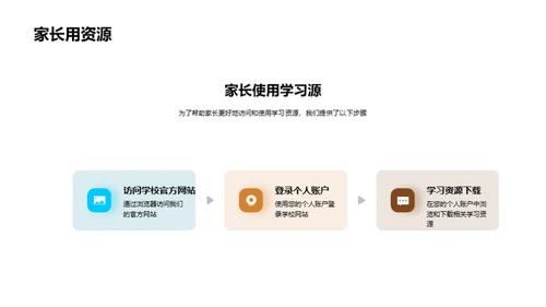共塑学习之旅