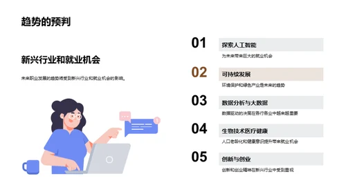 全面掌握职业规划