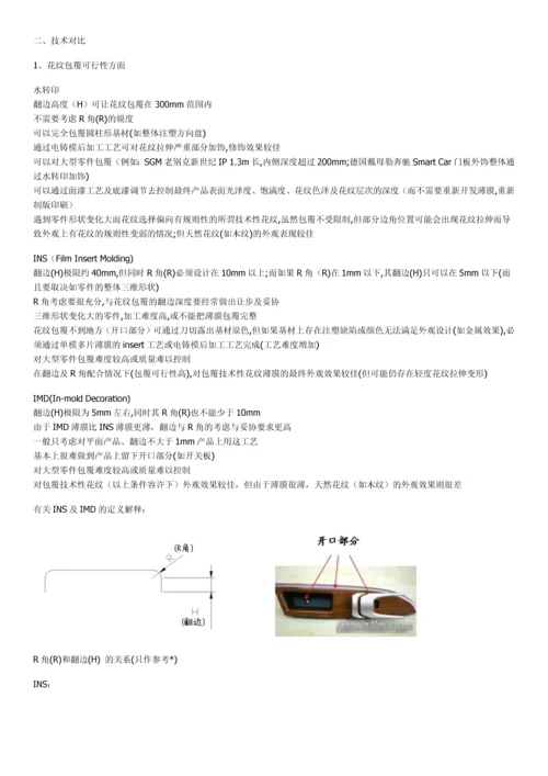 汽车内饰表面装饰工艺介绍.docx