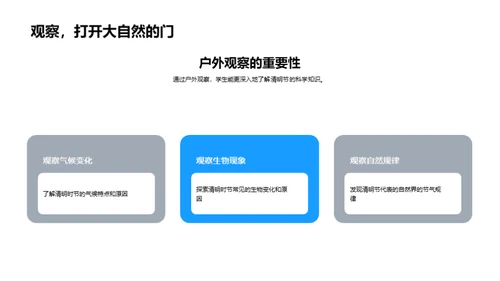 清明节与自然科学