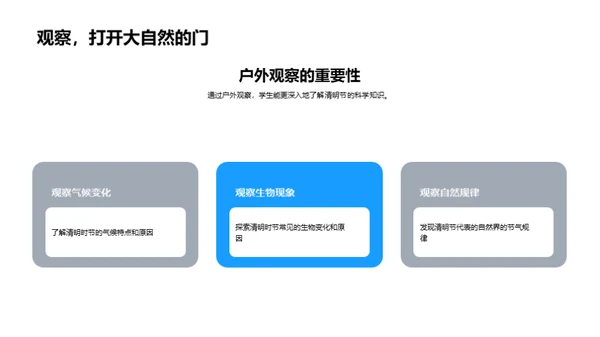 清明节与自然科学