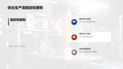 跃升工业机械高效率
