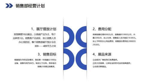 六边型创业融资计划书商业通用PPT模板