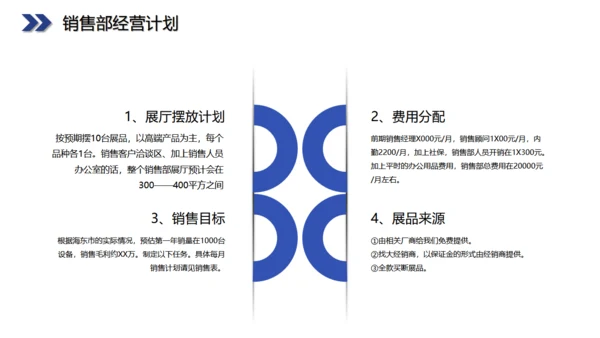 六边型创业融资计划书商业通用PPT模板