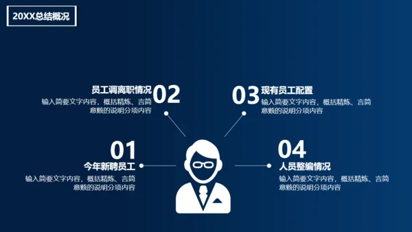 不负过去不惧未来红蓝PK对抗通用PPT模板