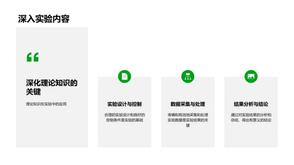 理学实验教学法PPT模板