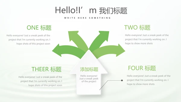 绿色清新化妆品介绍动态PPT