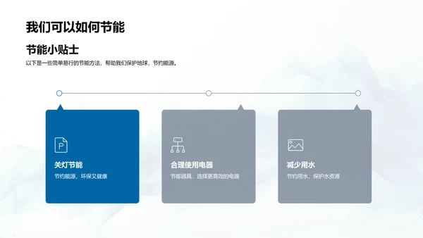 节能实践教学PPT模板