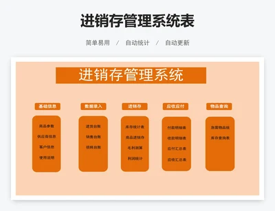 进销存管理系统表