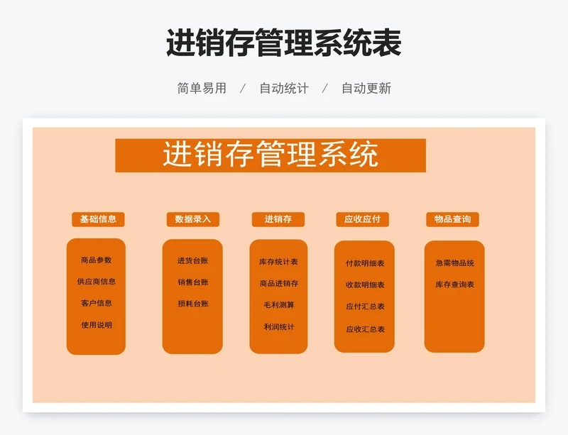 进销存管理系统表