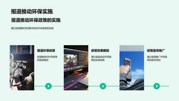 环保宣传媒体策略PPT模板