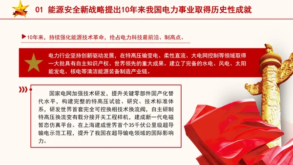 国家电网PPT能源安全新战略推动电力事业发展