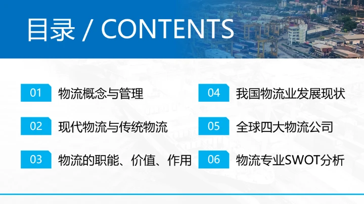 物流行业现代物流运输行业物流专业介绍PPT