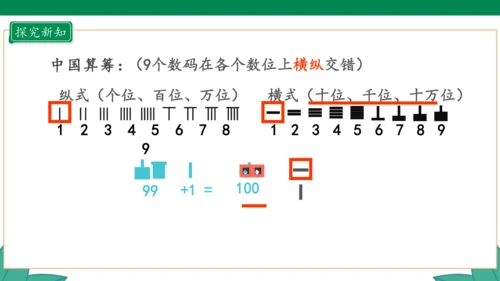 新人教版4年级上册 1.7 数的产生 教学课件（41张PPT）