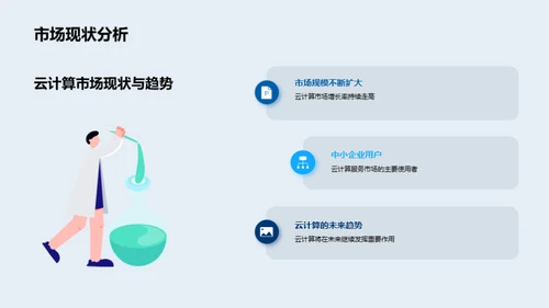 云端商业，掌控未来