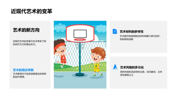 艺术历史与创新PPT模板