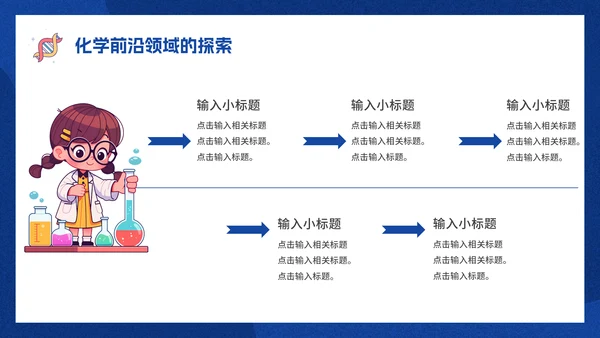 有趣的化学课化学实验课件通用PPT模板